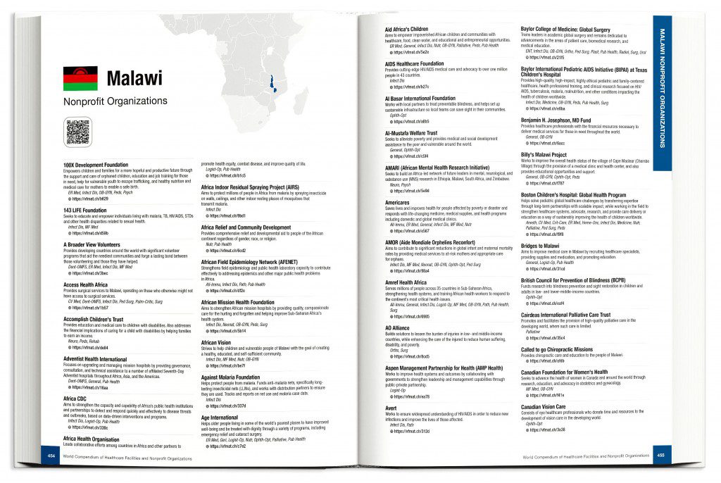 World-Compendium-malawi